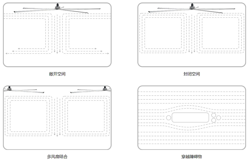 主要功能及运行原理