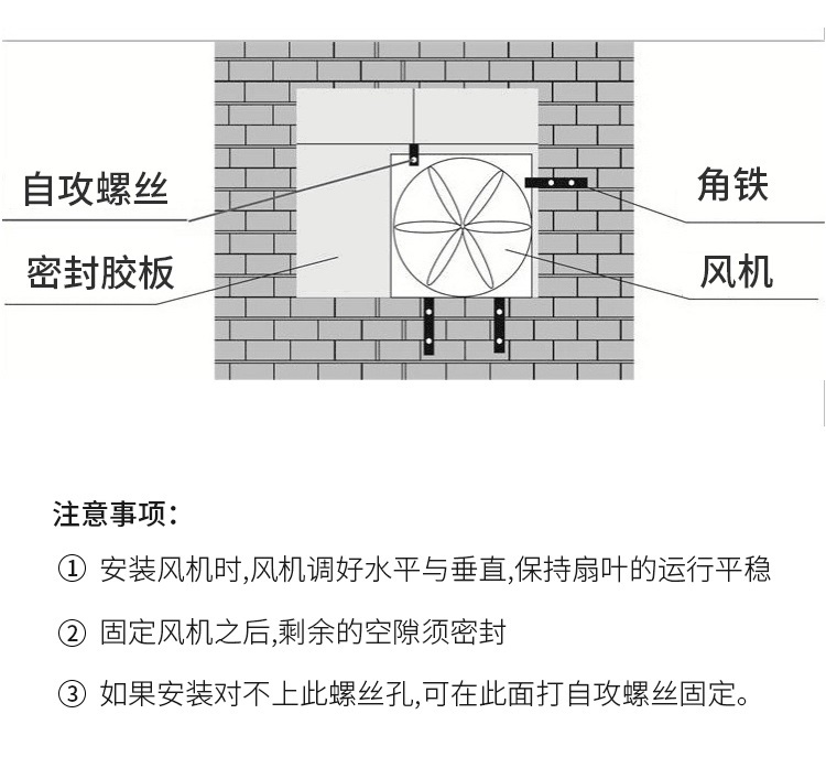 安装示意图